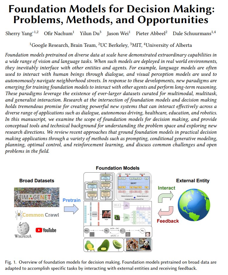 sherryyangML's tweet image. Review paper on Foundation Models for Decision Making: arxiv.org/abs/2303.04129

Foundation models can characterize various components of decision making, such as states (S), behaviors (A), dynamics (T), task specifiers (R), through generative modeling or representation learning.