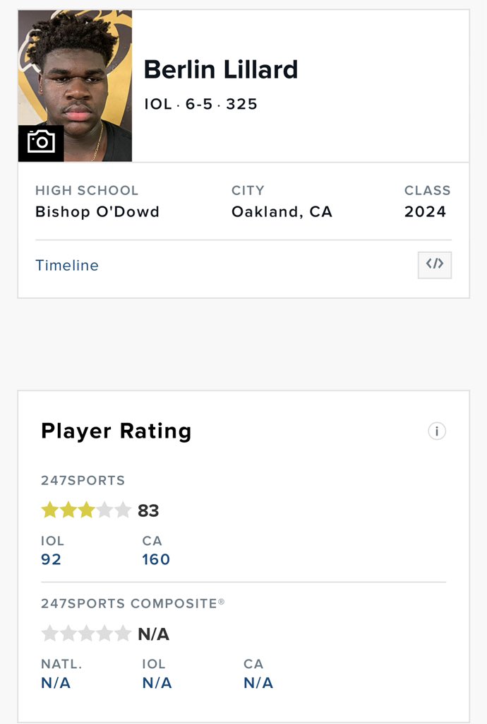 Berlin Lillard tweet media