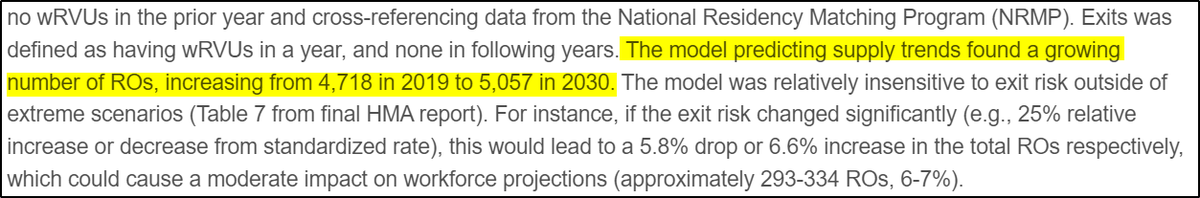 drbeckta's tweet image. This range, of the workforce as it exists TODAY, is far beyond the model projection for 2030. If we don&apos;t know the weather outside our house NOW, should we be trying to forecast the weather in the distant future? I think I&apos;ll take my umbrella, just in case.