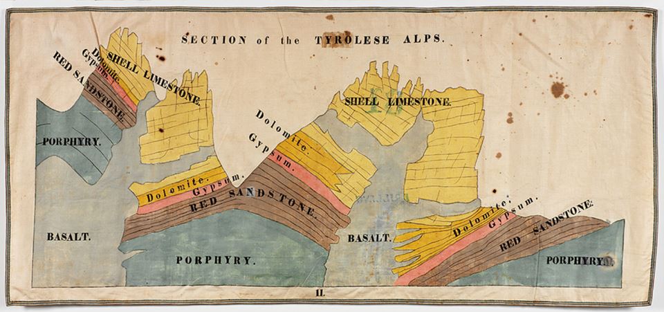 History_of_Geology tweet media