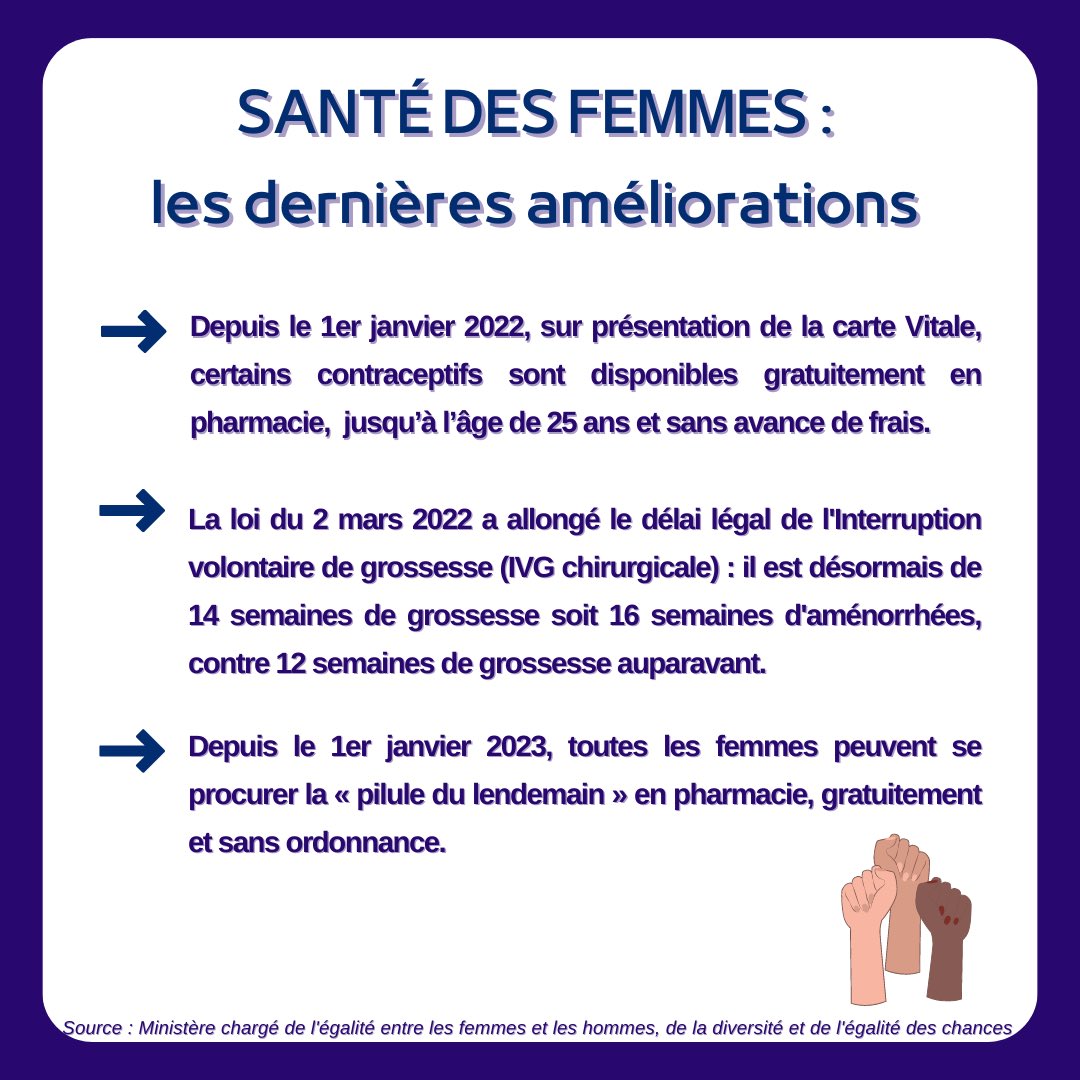 📌 Journée internationale des droits des femmes ✊

👉 L’occasion de rappeler que le cancer reste la 2ème cause de mortalité chez la femme et que la santé féminine est encore trop souvent négligée 💪

Pour en savoir + ➡️ depistetvous.fr 

#sante #JourneeDesDroitsDesFemmes