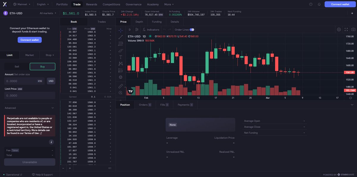 God_FearingTrad's tweet image. Don&apos;t miss this unique opportunity to explore the world of decentralized trading with a safety #Miningmachine and the top SP✓Analysis★ Join #IntradeS now to take advantage of this exclusive promotion. 

p.s. You would have to be a fool to pass up an opportunity like this 😂