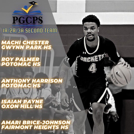 CapitolHoops tweet picture