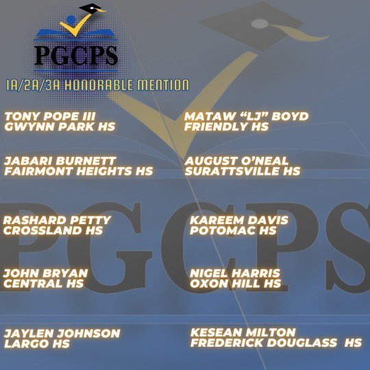 PG County 1A/2A/3A All-League teams
P.O.Y Cam Ward
Coach of the year Rodney Ward