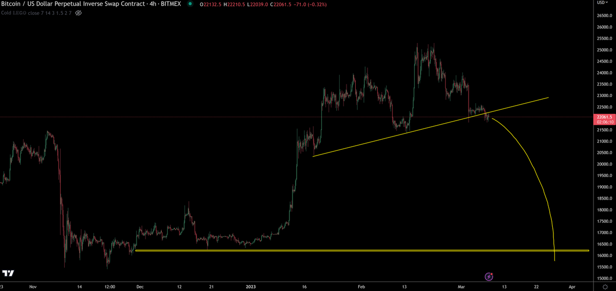 TraderSZ tweet media