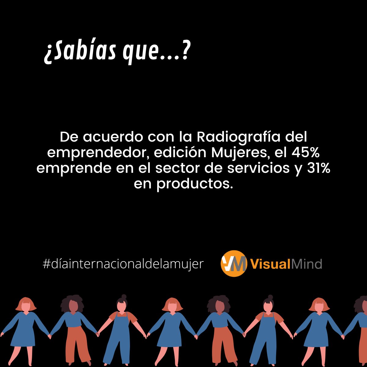 VisualMindMx tweet picture