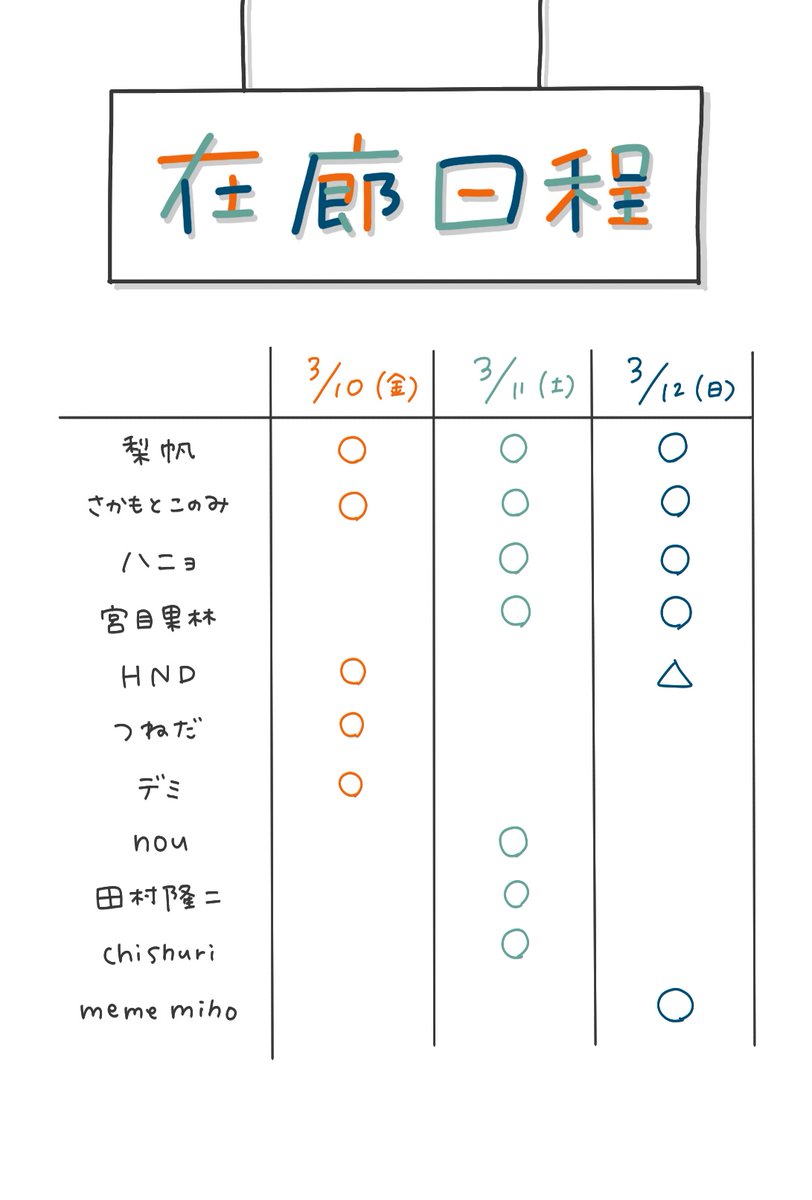 ついに明日から始まります  #描いて飾る展
自分の在廊は明日のみですが、描いたものを飾っていくので土日でも多分見れます!!
イメージとしては画像の三、四枚目のような物を描くつもりです。原画なので白黒だけど、少しだったら色も塗ろうかなって思っております🌼 