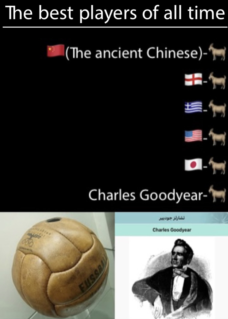 wweeerr2020's tweet photo. @TrollFootball Lionel Messi fans believe that he is the best player in the world, although geography believes that the best player in the world, history and all time is the American chemist Charles Goodyear and others who invented football with him https://t.co/Gxb0CfeOEn