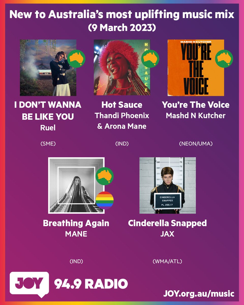 🎩 Tip your hat for this #NewMusic to <a href="/JOY949/">JOY Media</a>:

🙅‍♂️ <a href="/oneruel/">RUEL</a> 🇦🇺
🔥 <a href="/ThandiPhoenix/">Thandi Phoenix</a> &amp; <a href="/ARONAMANE/">Arona Mane</a> 🇦🇺
👏 <a href="/mashdnkutcher/">MASHD N KUTCHER</a> 🇦🇺
😮‍💨 <a href="/manemusicAUS/">MANE</a> 🇦🇺🏳️‍🌈
👑 <a href="/Jax/">JAX</a> 

Read, follow, listen: linktr.ee/JOY949music