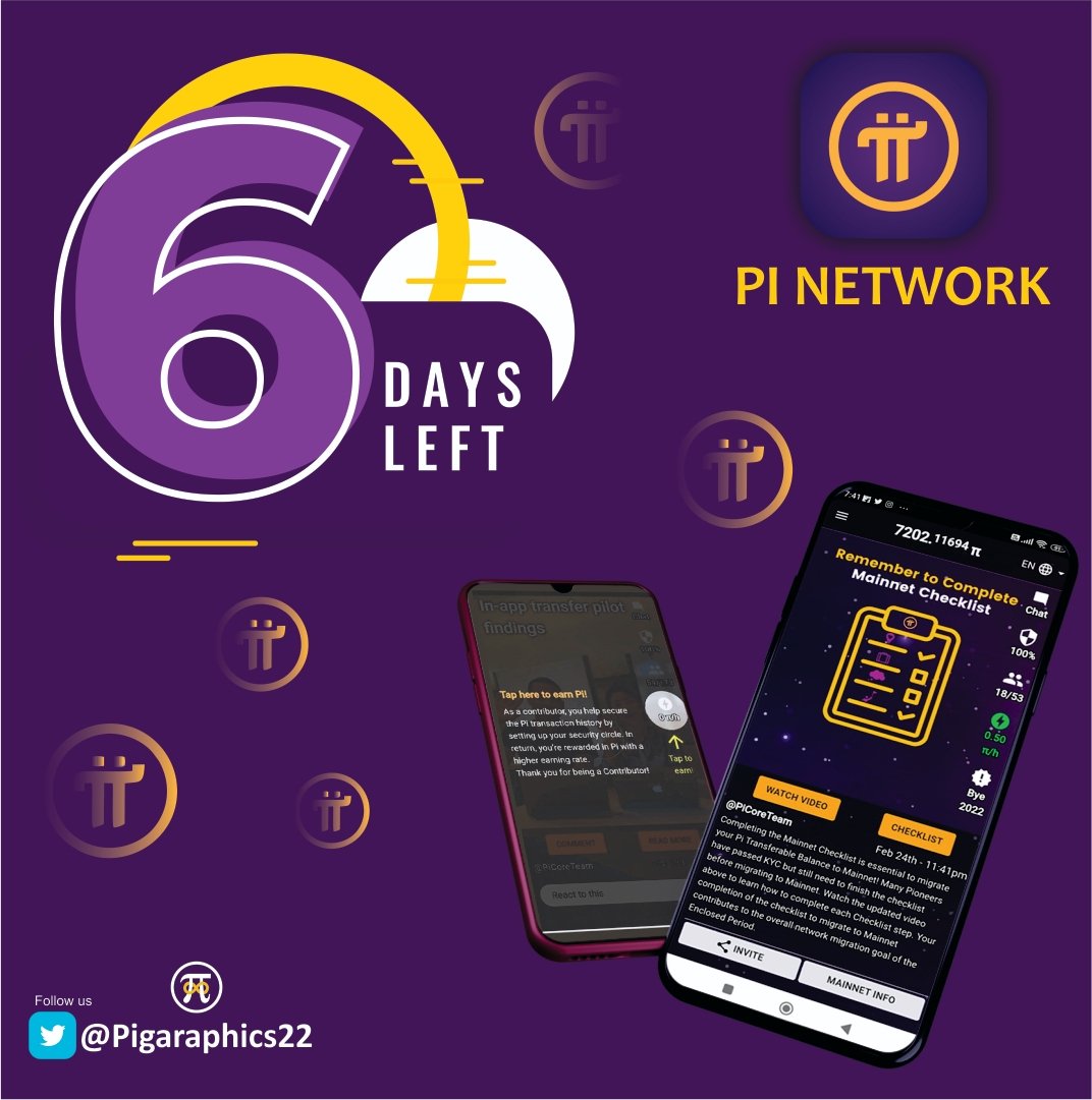 xiaoxx99's tweet photo. The count down already began
6days to the biggest day in Pi Network ecosystem and community
Pi day is 14th March, Hope you are ready for the big news
#whatyoudoforpi #PiNetwork https://t.co/zmIV1645SS https://t.co/s9NKEbpmOz