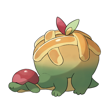 pandapown's tweet photo. If you were a gym leader, drop your type and the 4 pokemon you would have on your team. (GRASS ARC BABY) https://t.co/ew5NvA57nF