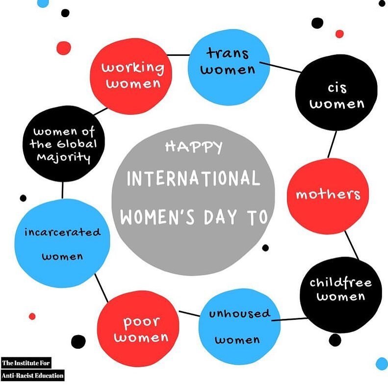 #internationalwomensday instagr.am/p/Cpi463wLanJ/