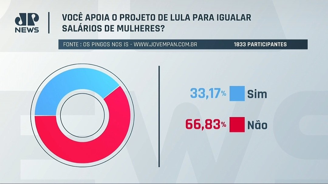 bonfatti on Twitter: "mano https://t.co/p4ThUhYXA1" / Twitter