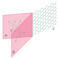 PhysRevX's tweet photo. A new class of chiral symmetries in models of massless quantum electrodynamics and axions could help explain the large ratios found among properties, such as mass, of elementary particles.

Read https://t.co/clFGhR4uL0

@ProfClayC #PRXjustpublished #openaccess https://t.co/bMexOPJHkD