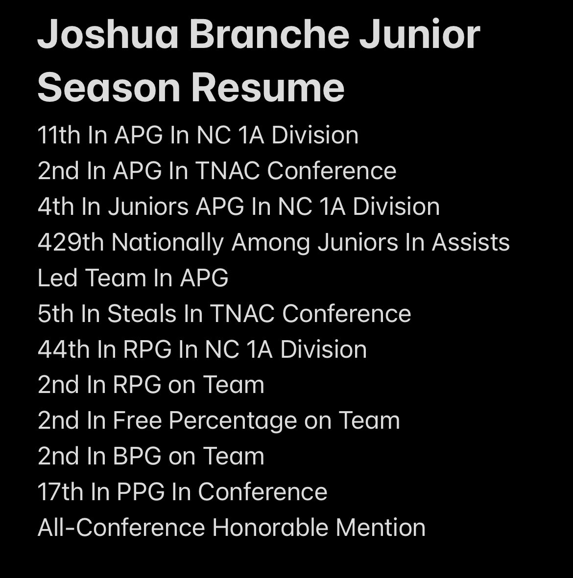 Resume for 2022-23 HS season