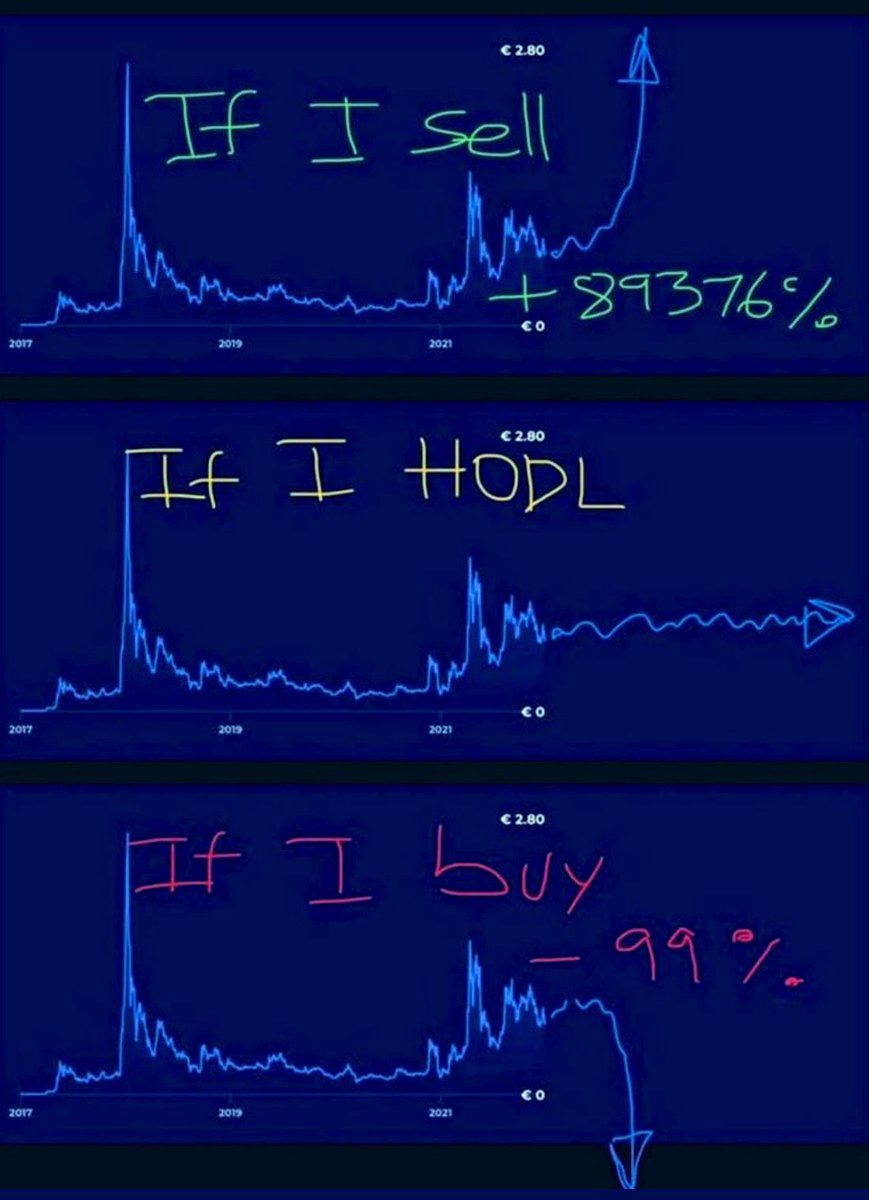 kntrlClips's tweet photo. When Lambo 😂😂😂 #CryptoCommunity https://t.co/MokD1ZOZrn