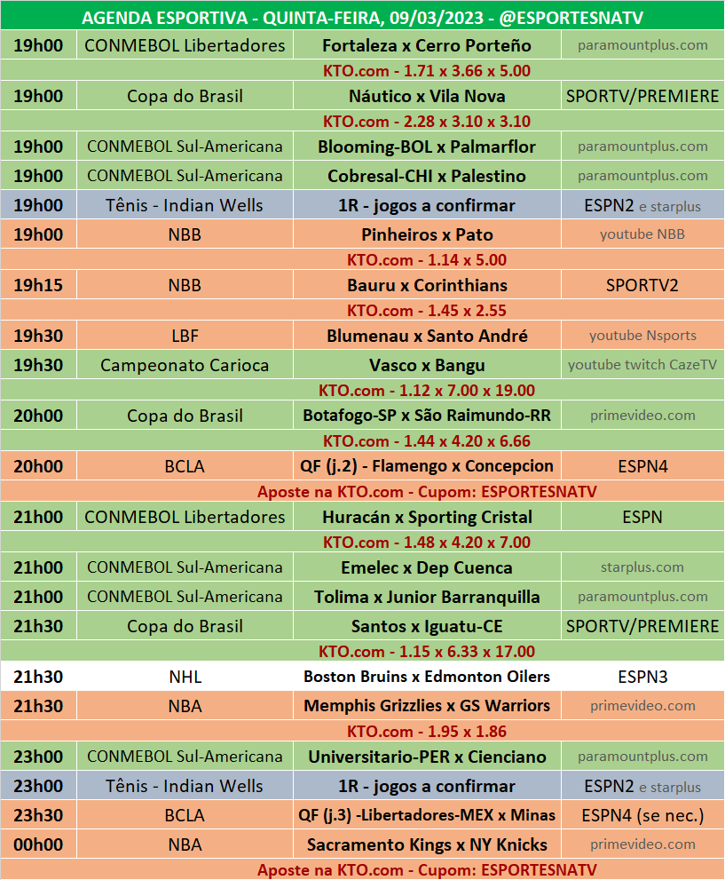esportes da sorte com esportes da sorte com