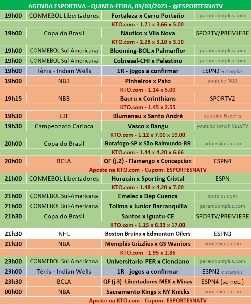 apostas esportivas profissionais