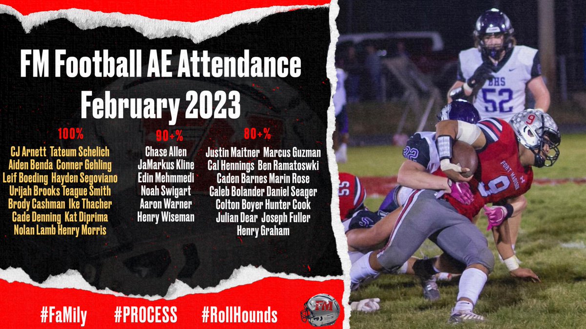 February 80 and above list! 💪🏽🚀🏎️ #FaMily