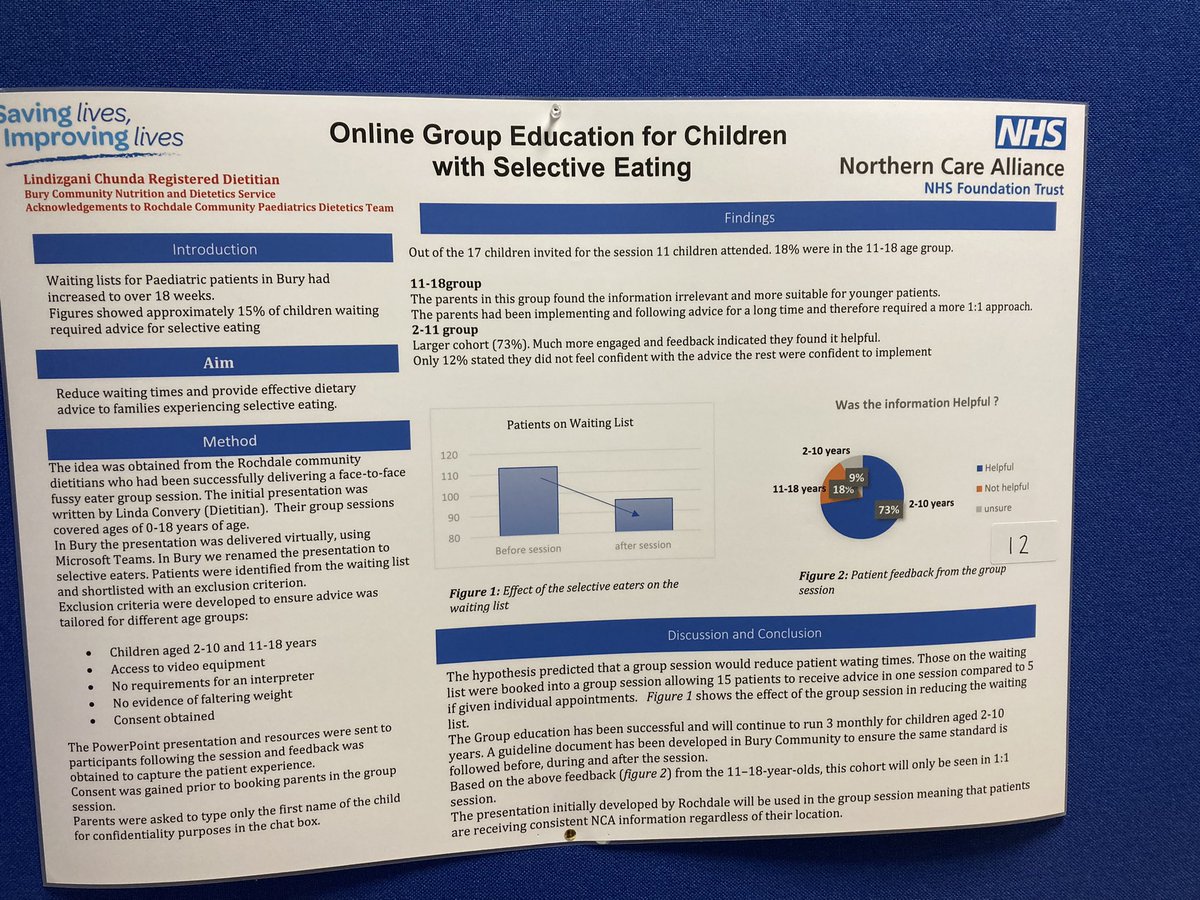 Here’s another one to add to the great dietetic work on display today at the NCA AHP best practice day 🤩 #WhatDietitiansDo #NCAAHP23 <a href="/BuryCO_NHS/">Bury Care Organisation</a>