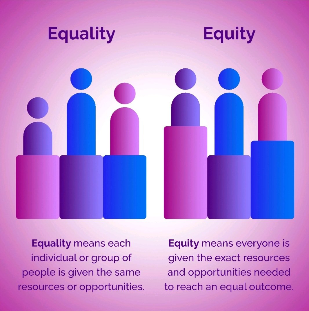 LauraFergusonBT's tweet photo. INTERNATIONAL WOMENS DAY is about all sexes joining forces for equity. 26% of employees in tech are women. 
People start from different places, so true inclusion and belonging require equitable action.
I'm proud to be a female supporting women growing in our industry. https://t.co/GucUtYlSsn