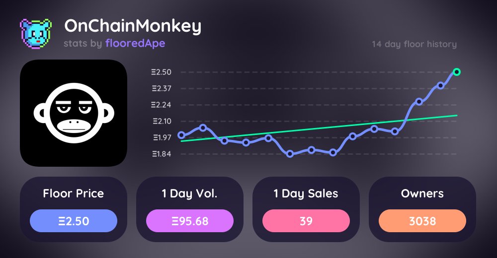 alpha_stats's tweet image. 