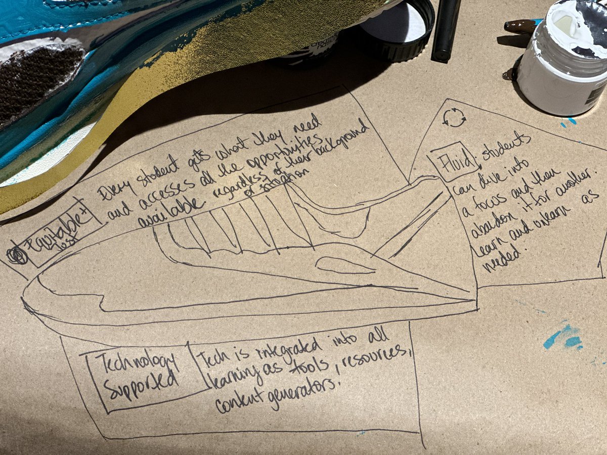 Gaby Sierra (@gabysierraedu) on Twitter photo At <a href="/SXSWEDU/">SXSW EDU</a> imagining the future, designing and telling stories through sneakers 👟 with the <a href="/stanforddschool/">Stanford d.school</a> #FutureOfLearningChallenge is Technology Supported. Fluid. Equitable. Just <a href="/OOT_AldineISD/">Office of Transformation</a> <a href="/adbustil/">Adrian Bustillos, PhD</a> <a href="/silviascheirman/">Silvia Garay Scheirman</a> At <a href="/SXSWEDU/">SXSW EDU</a> imagining the future, designing and telling stories through sneakers 👟 with the <a href="/stanforddschool/">Stanford d.school</a> #FutureOfLearningChallenge is Technology Supported. Fluid. Equitable. Just <a href="/OOT_AldineISD/">Office of Transformation</a> <a href="/adbustil/">Adrian Bustillos, PhD</a> <a href="/silviascheirman/">Silvia Garay Scheirman</a>