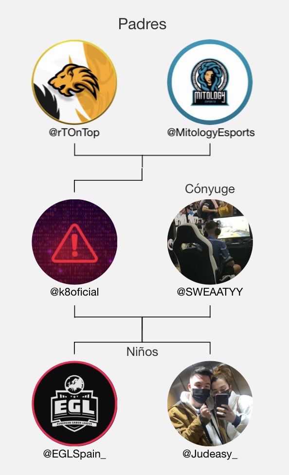 SUA ESPORTS.🔥 tweet media