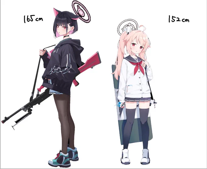理想このくらい 