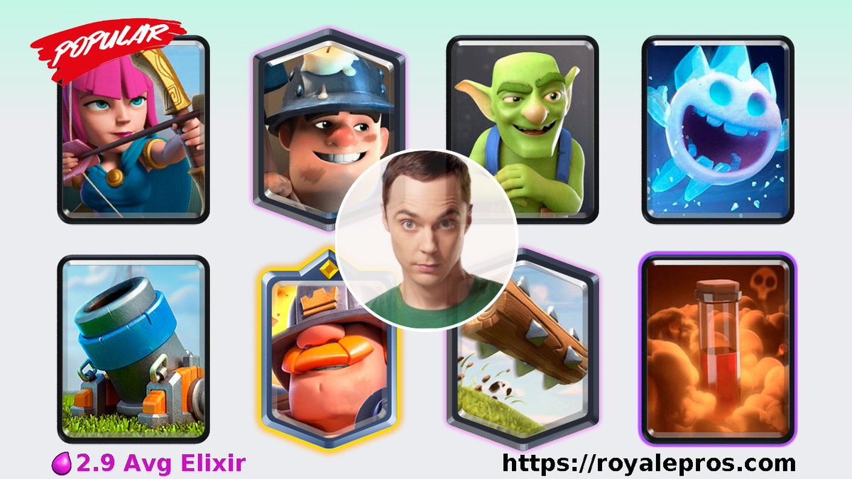 .<a href="/CrSheldoncooper/">SheldonCooper_CR</a> has won grand challenge on 09/03/2023 03:03:20 SGT [Archers,Miner,Goblins,Ice Spirit,Mortar,Mighty Miner,The Log,Poison]

Deck: link.clashroyale.com/deck/en?deck=2…

GC Logs: royalepros.com/viewprofile/YP…