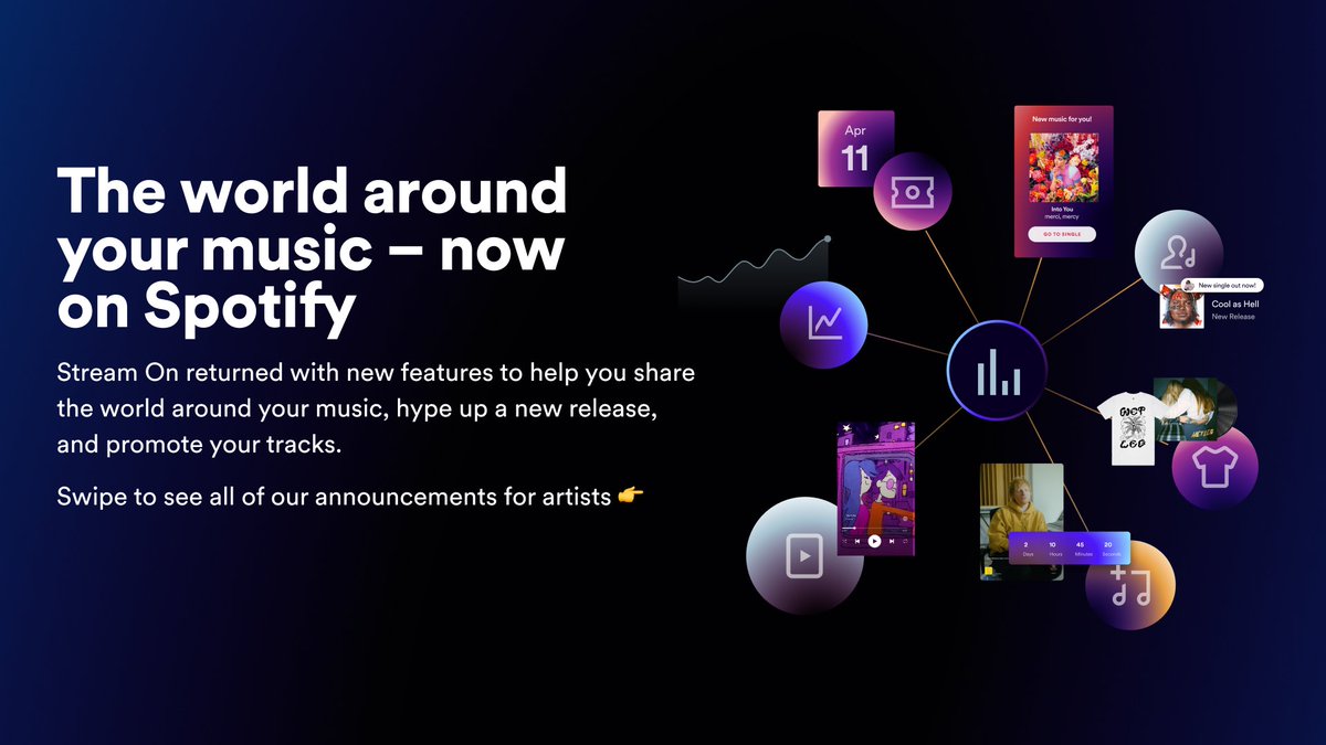 Here's everything we're introducing this year to help amplify your music, serve up videos, build pre-release hype, and sell merch & tickets — right where fans are already listening to your music. #SpotifyStreamOn spotify.link/StreamOnArtists