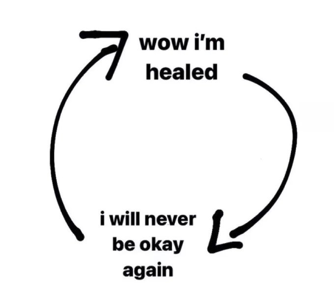 living with chronic illness like 