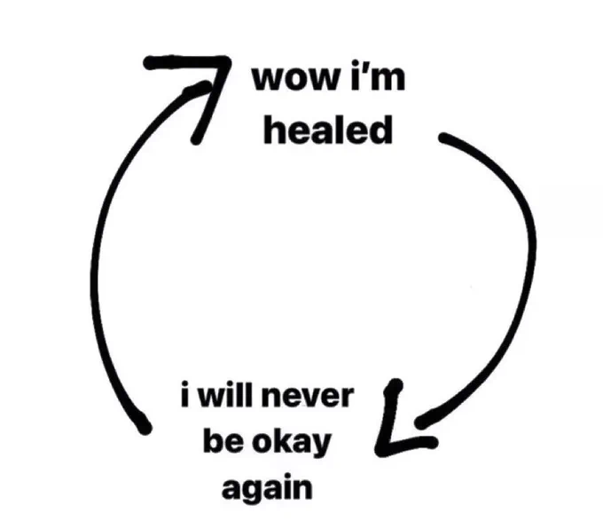 living with chronic illness like 