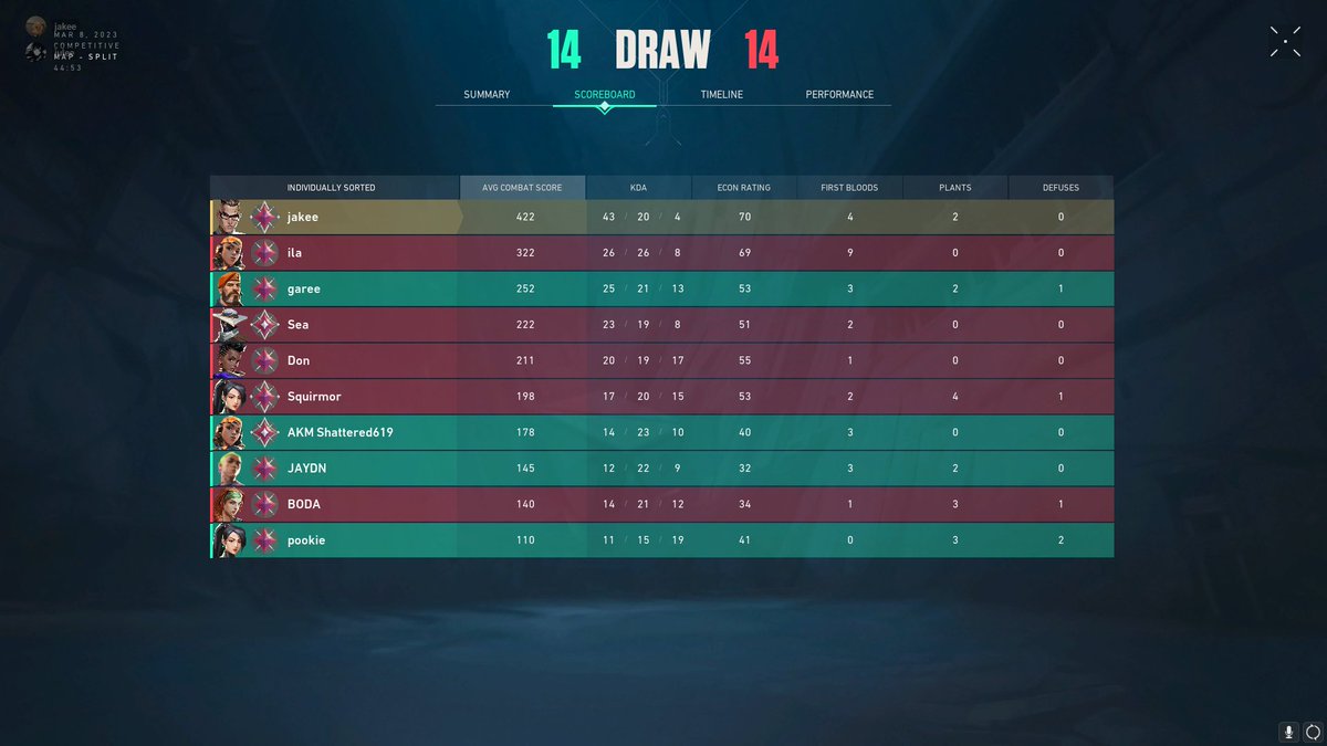 EG jakee tweet media