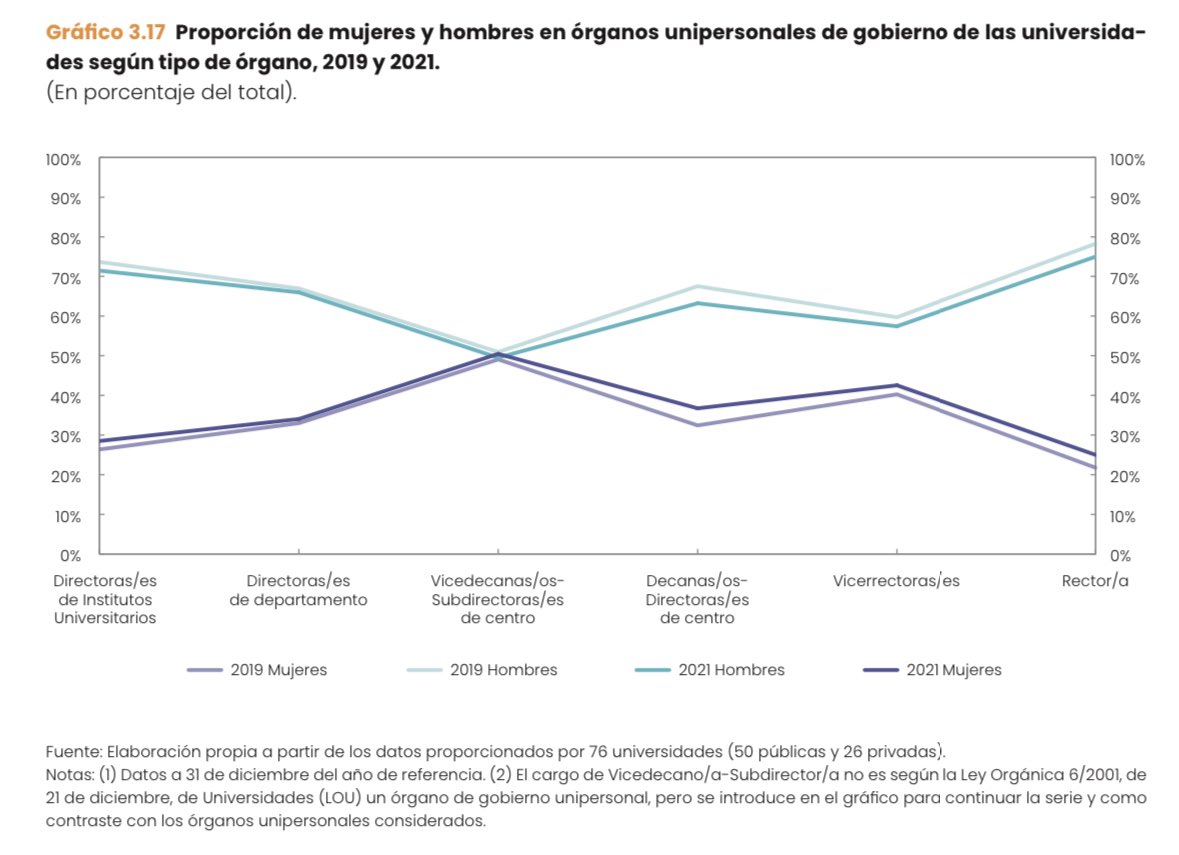 Pat 🇪🇸🏳️🌈🧬🧪🧫 (she/her) tweet media