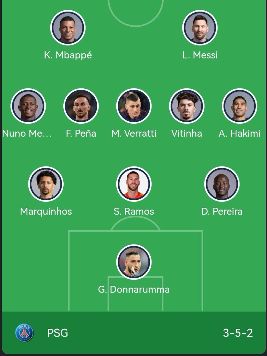 sonny_fc7's tweet photo. Alineación del PSG, para lograr el milagro🔥⚽ #bayernpsg #UCL https://t.co/TOrKE4Ep7V