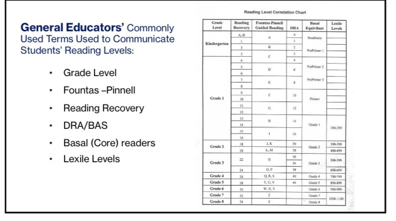 Melissa & Lori Love Literacy Podcast tweet media