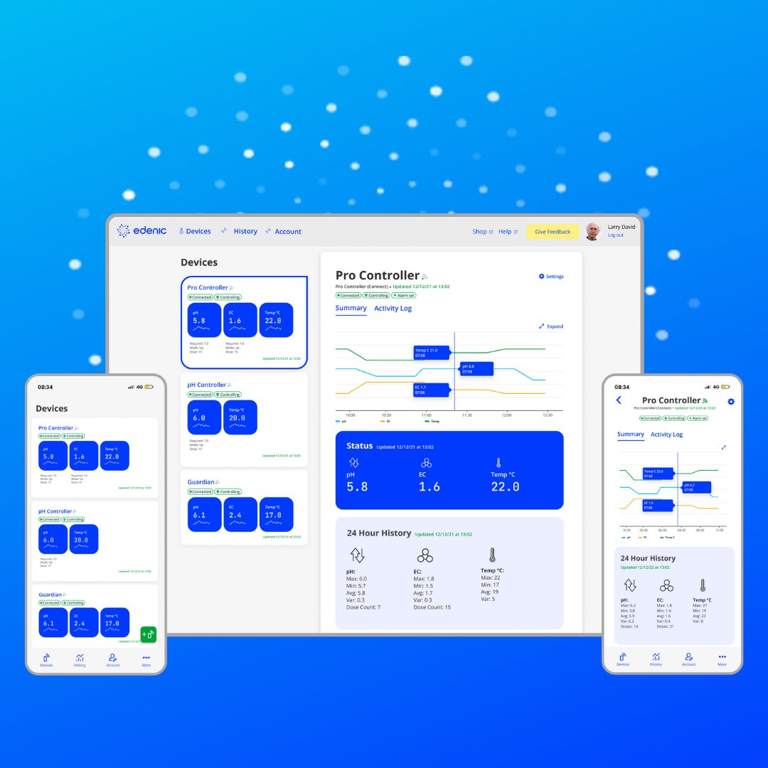 Our mission is to demystify the science behind the art of growing through intuitive software - and we are just getting started. We want our growers to be part of this journey and your feedback and ideas will be invaluable in achieving this goal.

Try hubs.ly/Q01FX2vq0 today