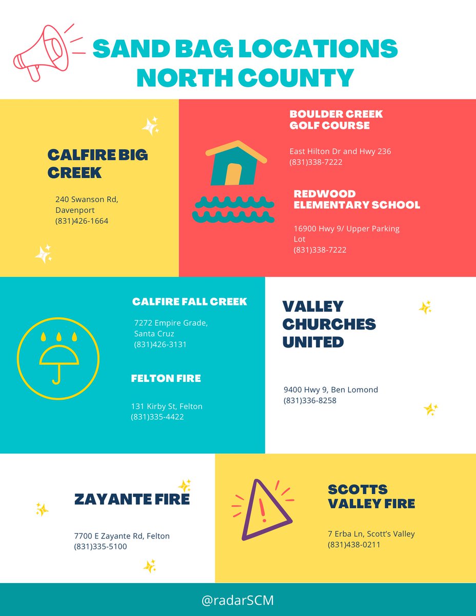 RadarSCM's tweet image. Here’s a list of sand bag locations for Northern #SantaCruzCounty. Call ahead to ensure that your chosen location still has bags/sand. #felton #lompico #bouldercreek #benlomond #SantaCruzMountains