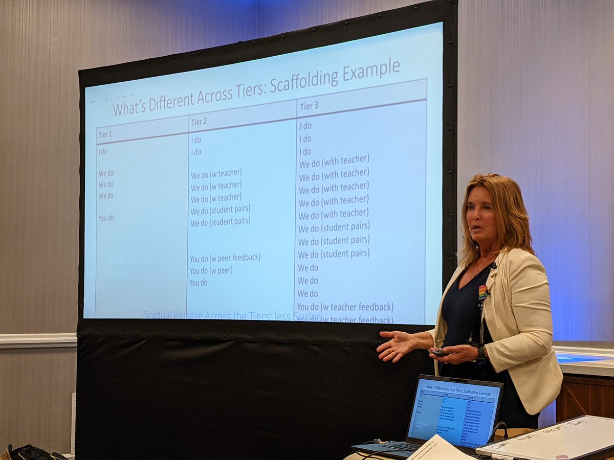 Pam Kastner  is sharing an example of scaffolding our instruction across tiers. "If a concept has been taught, but not mastered, there is probably a practice gap." <a href="/liv2learn/">Pam Kastner</a> #plaintalknola