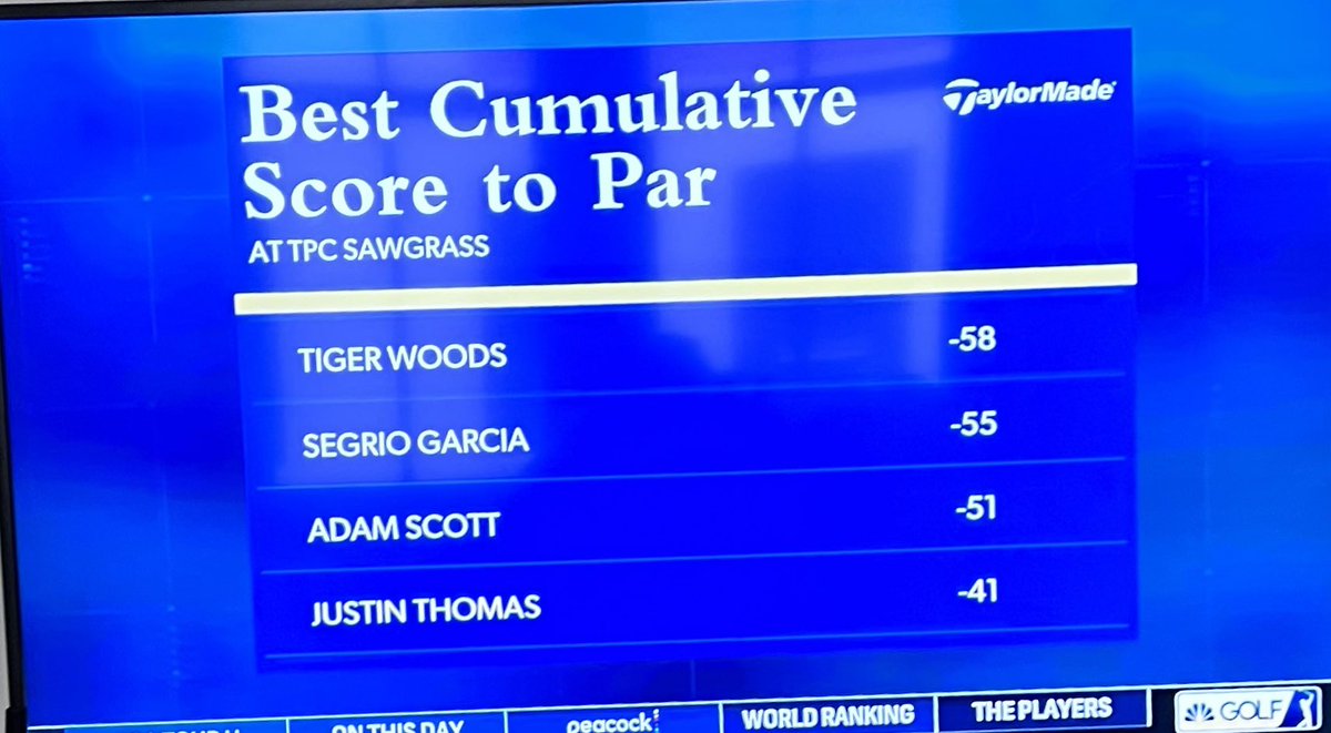 LevineChris's tweet photo. @GolfChannel - #segrio should be his new name until he provides Ryder cup heroics. https://t.co/BUdIJnJuJi