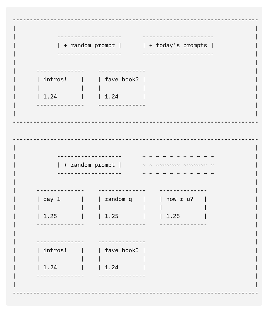 schlagetown's tweet photo. serious q, does anyone even use figma anymore?

I'm finding ASCII wireframes are where it's at these days

~pros: simple, clean, fast, minimal, modular, aesthetic
~cons: none to speak of

(these are all sketches for hyperlink btw!) https://t.co/2VKdris8Yq