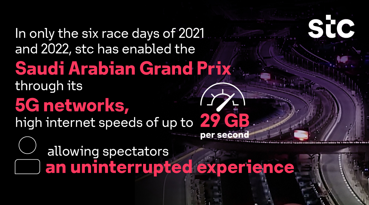 stc_ksa's tweet photo. An exceptional experience in Formula1 2021 and 2022, the fastest race in the world 🏎️🏁
#driving_digitization https://t.co/MPOYAHeIV9