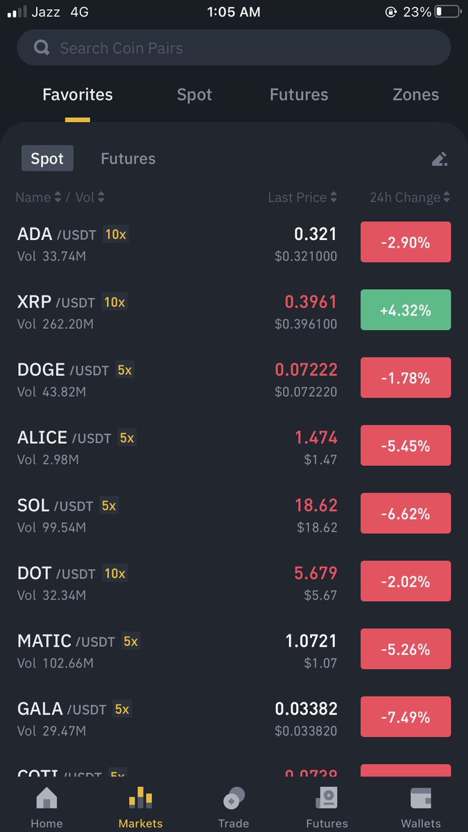 Alts Bleeding So smoothly 🩸 🥹
