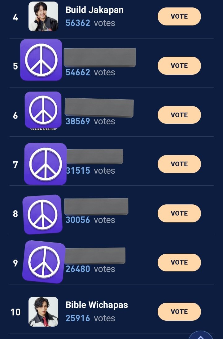 Jazz_ble's tweet photo. Yo no las presiono verdad... pero estamos en 4to y 10mo lugar... no dejemos de votar por ellos.
#bsumbody #Beyourluve #Bubbles #BuildJakapan #BibleWichapas #BibbleBuild https://t.co/GH7uuXAnVC