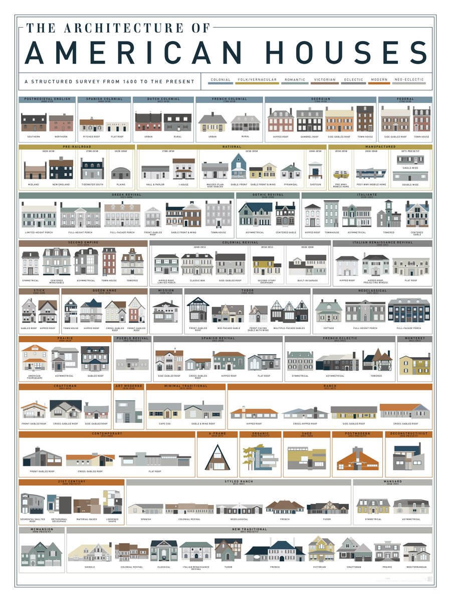 MyOldHouseFix tweet picture