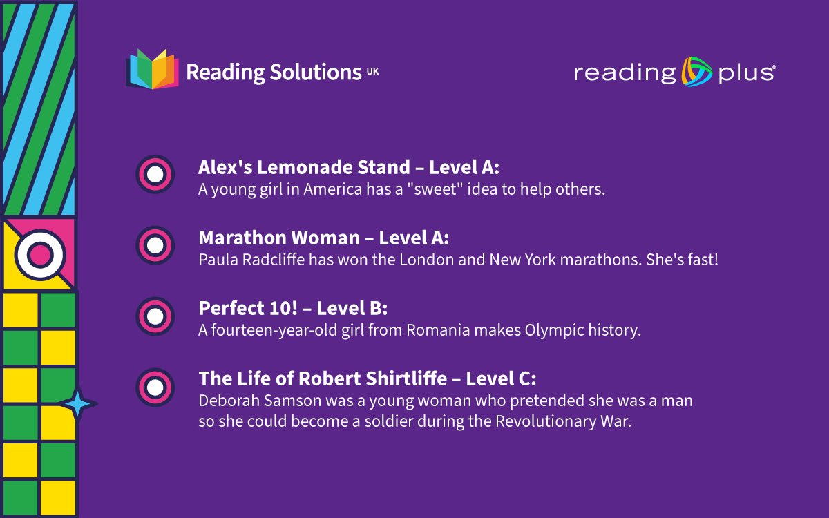 ReadSolutionsUK's tweet image. Happy International Women's Day! In support of #IWD2023, we're sharing the story of a schoolgirl's wish for more texts about extraordinary women in the programme and how thanks to her, students can now find a wider variety of texts about remarkable women on #ReadingPlus
Read…