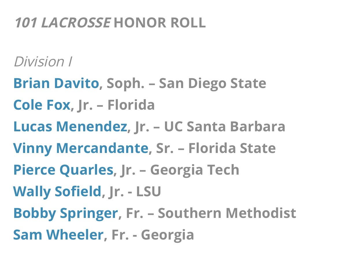 lsumenslacrosse's tweet photo. SPOTLIGHT: Congratulations to our very own Wally Sofield for being named an honorable mention for @MCLA player of the month! #geaux #tigers https://t.co/Tsr2xIJZ6v