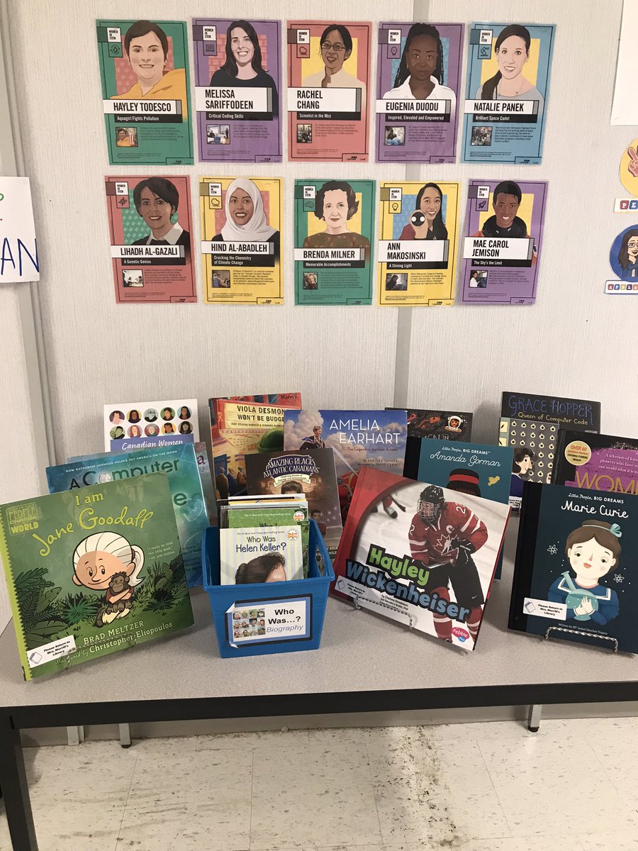 Grade 4’s working on some mini biographies on #InternationalWomensDay <a href="/SACTVDSB/">Sir Arthur Currie PS</a>