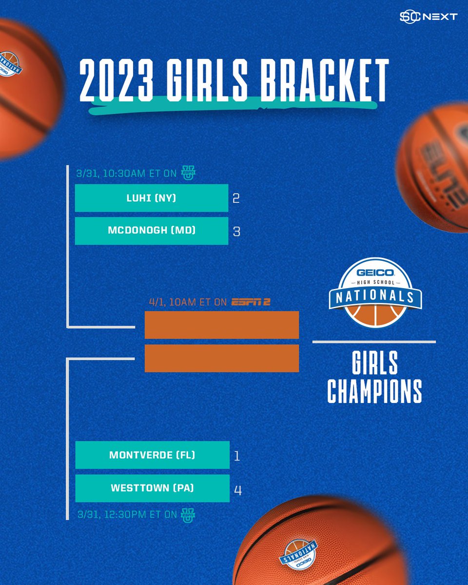 SportsCenter NEXT tweet media